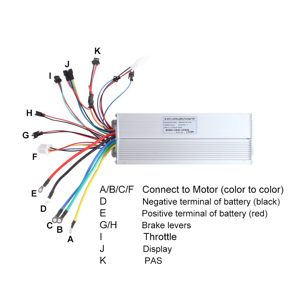 High Performance Controller